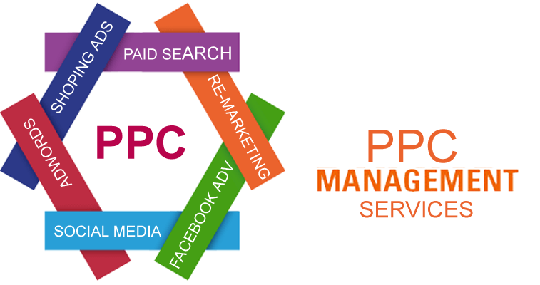 ppc-advertising