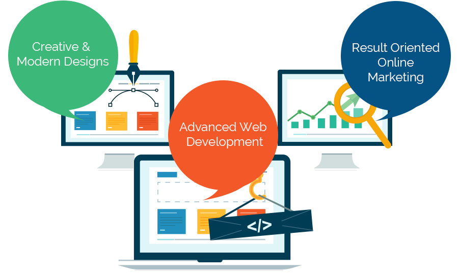 seo-web-design-outsource-India